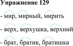 ����������� 129. ����� ������������ ����� � ������� ����� �������. ������ ������.������������������� �������������������������������������� 1- ���, ������,...