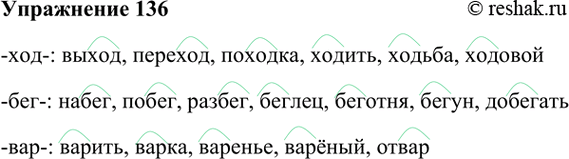 ����������� 136. ��������� � �������� ������������ ����� � ������� -���-, -���-, -���-.����� 1-���-: �����, �������, �������, ������, ������, �������-���-: �����, �����,...