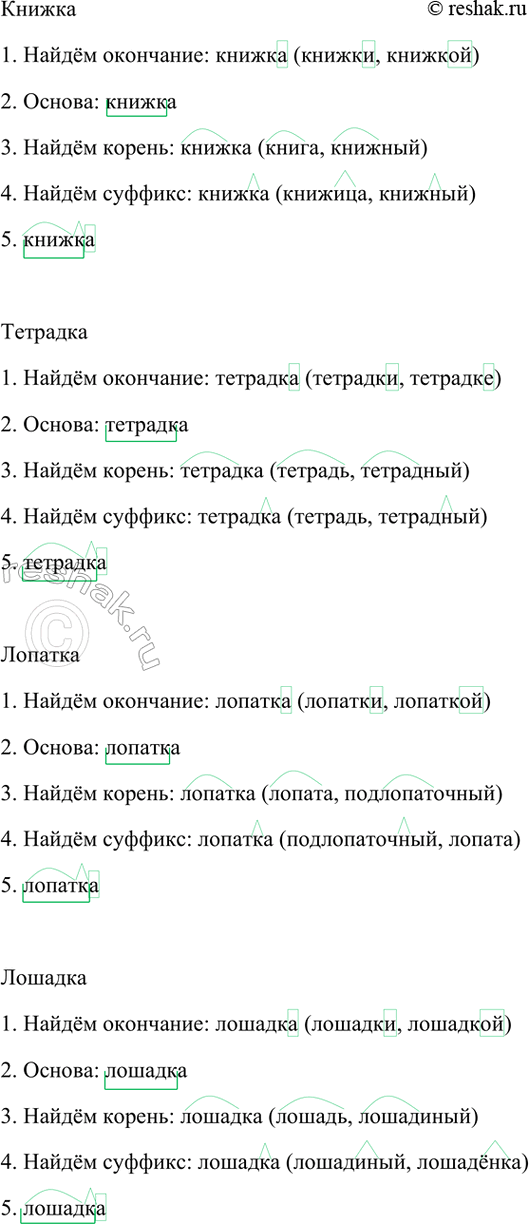 �������������� �����������