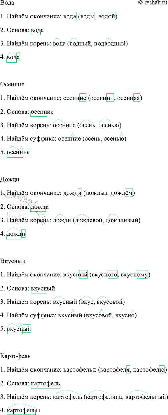 �������������� �����������