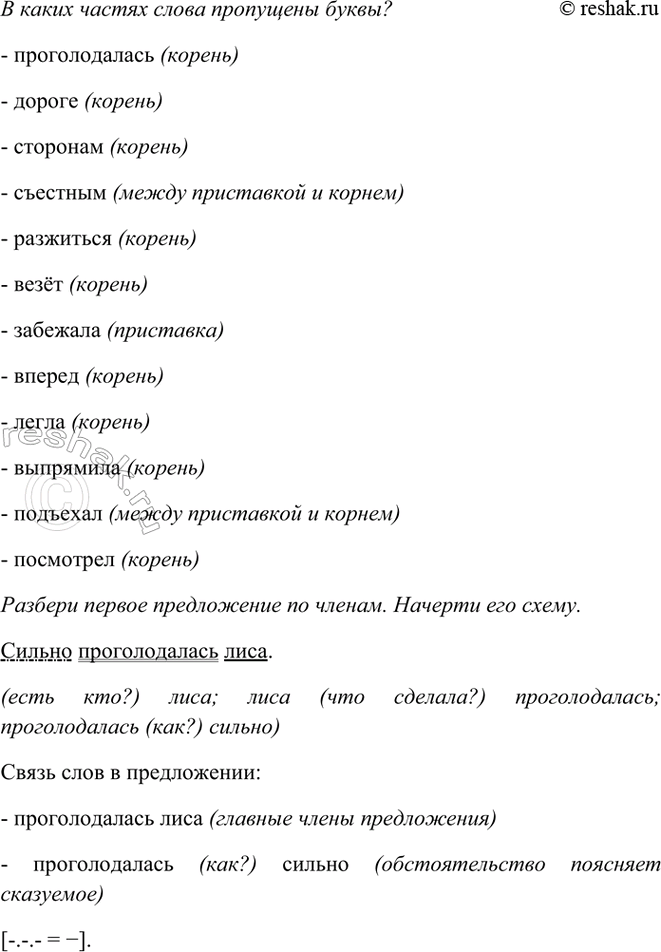 �������������� �����������