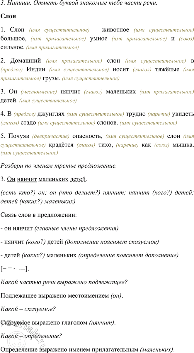 �������������� �����������