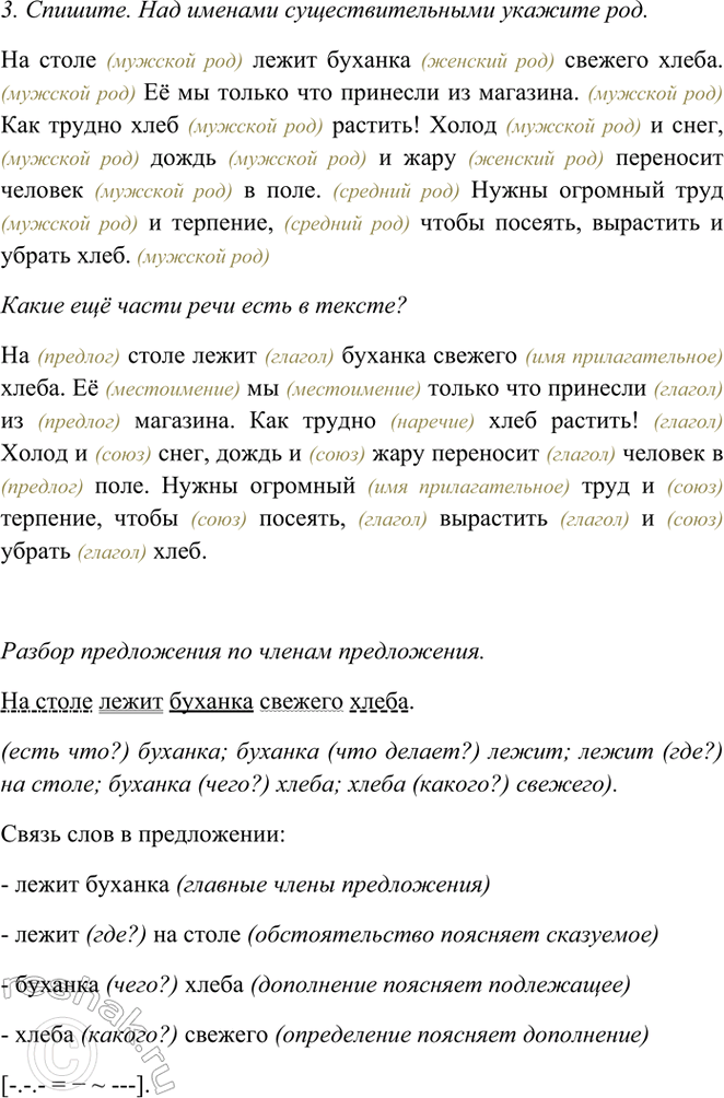 �������������� �����������