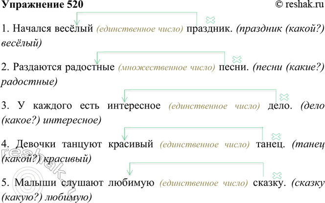 ����������� 520. ����� �����������. ������� �������� ��� ��������������� � ��� ��������������.1. ������� ������ ��������. 2. ��������� ��������� �����. 3. � ������� ����...