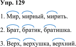 ����������� 129. ����� ������������ ����� � ������� ����� �������. ������ ������.������������������� �������������������������������������� 1- ���, ������,...