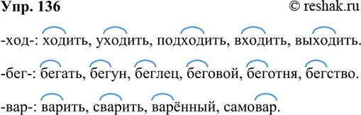 ����������� 136. ��������� � �������� ������������ ����� � ������� -���-, -���-, -���-.����� 1-���-: �����, �������, �������, ������, ������, �������-���-: �����, �����,...