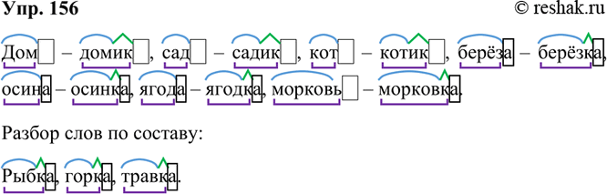 ����������� 156. ��������� �� ������ ���� ����� ����� � ������� �������� -��- ��� -�-. ��������. �������� ����� �����.��� � �����, ���, ���, �����, �����, �����,...