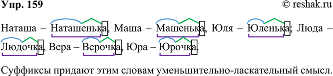 ����������� 159. � ������� ��������� ��������� ������������ �����. ��������. �������� ����� �����.������ � ����������, ���� � ....,  ��� � ...; ���� � �������, ���� � ..., ��� �...