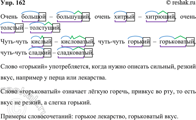 ����������� 162. �������� ����� � ���������� -��~, -��-, -� ���-. �������� ����� �����.����� �������  ���������, ����� ������ � ..., ����� ������� � ... .����-���� ������ �...