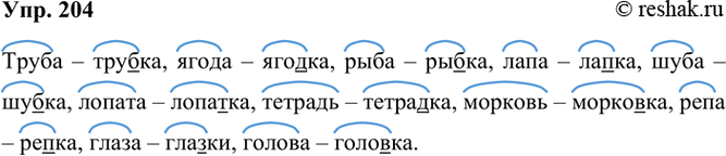 ����������� 204. ��������� ������������ ����� � ������� �������� -�-.�������� ���� ����. �������, ��� ����� � ������������ ������ ������� ���������.�������. ����� �...