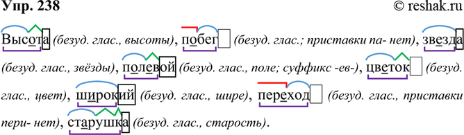 ����������� 238. ����� �����, ������� �� �� �������. ������, �����, ������, �������, ������, �������, �������, ��������.����� �� ���� ����� ���������?��������� ����������...