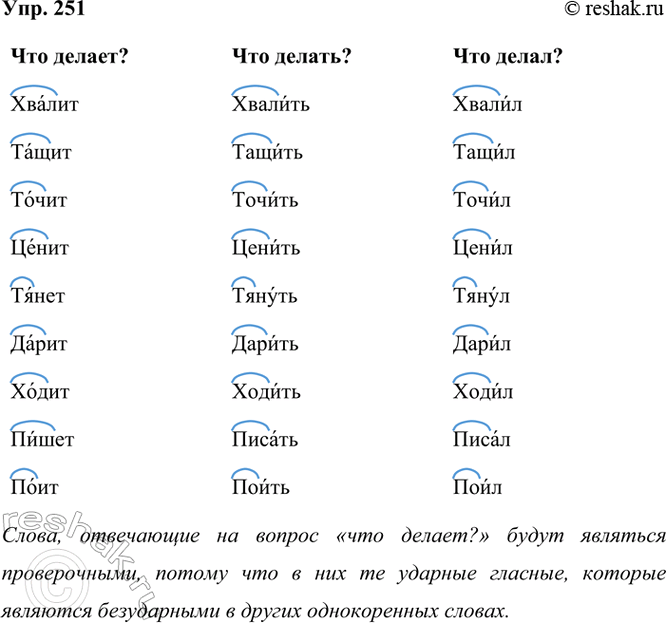 ����������� 251. ������ �����, ������� �� �� ��������. ������� ��� ������� ���� ��������, ������ ������.��� ������?	������	����������������������������...