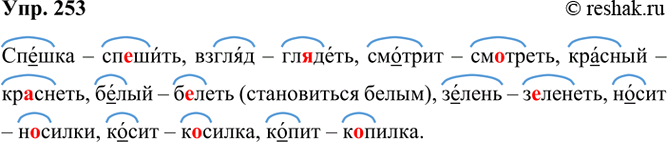 ����������� 253. ����� ����� ��������� � ����� ������� �����? ������� ����������� �����. ���� ������� �����������, � ����� ����������� �����.... � ��..����, ... � ��..����, ... �...