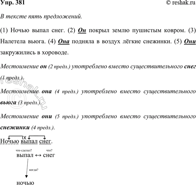 ����������� 381. �������� �����. ������� � ��� ��������-���?����� ����� ����4 �� ������ ����� �������� ������ �������� ����� ��� ������� � ������ ����� �������� ��� ����������� �...