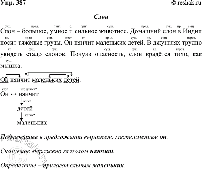 ����������� 387. ������� �� ������ ���� ���� �����������.������������, �������, �����, �, �������, ��������, �����, ��������, � �����, �����, ��������, ������, ���������,...