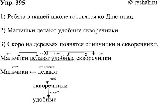 ����������� 395. ������� �� ������ ���� ��� �����������. ������.�, �����, ������, ���������, �����, ��, ���, ������������, �������, ������, �������������������, �����, ��,...