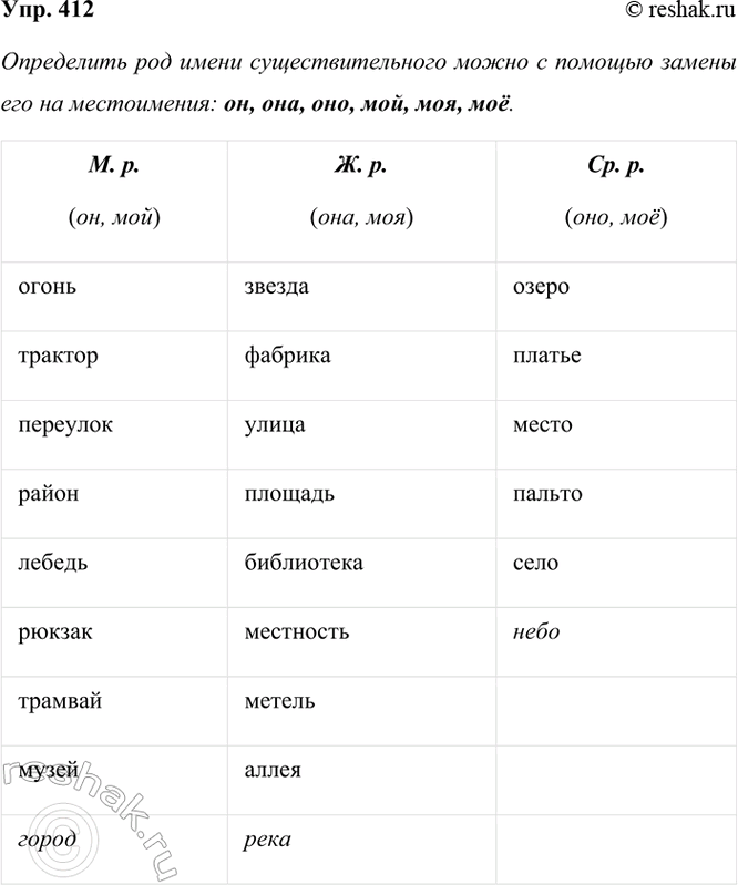 ����������� 412. �������� ��� ��� ���������������. ��� ��� ����� ���� �������?�����, �������, �������, �����, ��������, �������, ����������, ������, ���������, �����, ������,...