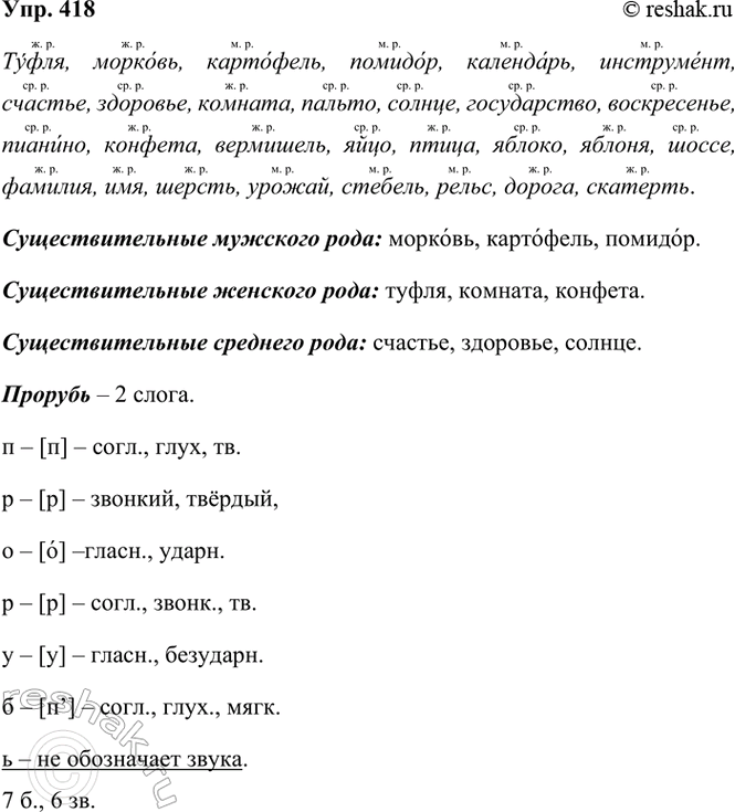 ����������� 418. ���������� ��� ��� ���������������.�����, �������, ���������, �������, ���������, ����������, �������, ��������, �������, ������, ������, �����������,...