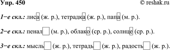 ����������� 450. �������� �����. �������� ���, ������ ���������.�����, �������, ����, �����, ������, �������, ��������, ������, ����.������ ����� �� �������, ������� ���������...