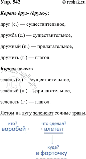 ����������� 542. ������� ��������� ������������ ����, ������� ��������� � ������ ������ ����: 1) � ������ ����- (����-); 2) � ������ �����-.������ �����, �����, ����� ������ ����...