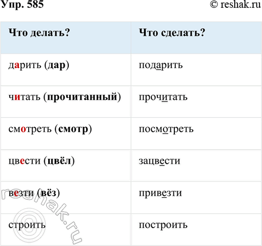 ����������� 585. � ������� ��������� ������� ������������ �������. ������.��� ������? ������ ������ �������� ������ ����� ���������� �������? �����������������...