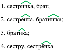 ����������� 7. �������� ��������� ������������ ������������. ������ ����������� ����� � ������ ������ � ����.1. ������ � ������� ���������� �� ������� ����� ����� �����������...