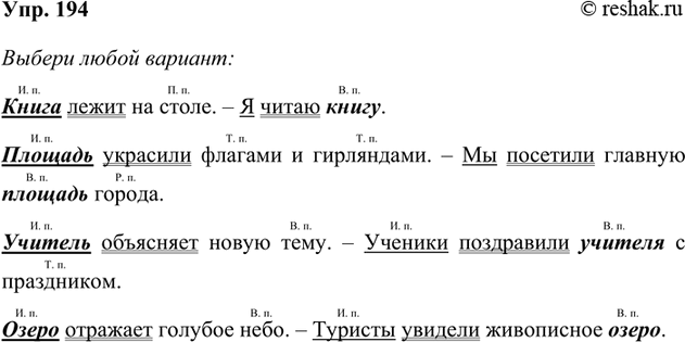 Изображение 194. Выпишите из упр. 193 слова — названия профессий. Каким другим словом в современной речи...