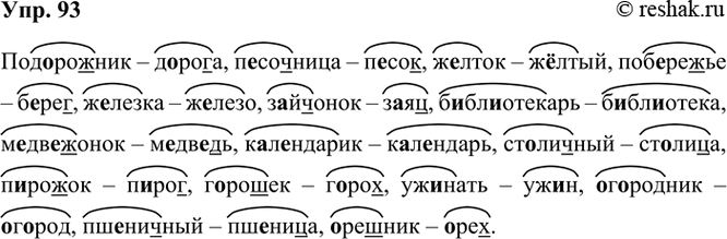 ����������� 93. ����������.���������� � �..����, �..�������, �..����, ���������, �..�����, �..������, �..��..�������, �..��..�����, �..�..������, ��..������, �..�����, �..�����,...