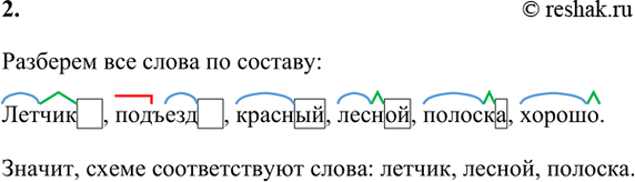 ����������� 2. ���������� �����. ����������� �����. ���������, ��� �� ����� ������� �� ������ �������� ������.˸����, �������, �������, ������, �������, ������.����� 1		-...