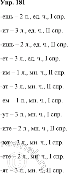 ����������� 181. ���������� ������ ���������. ��� ������� � ���������� ������� �� ������: � ����� ���� � ����� � � ����� ��������� ������ ����� ����� �� ������ ������...