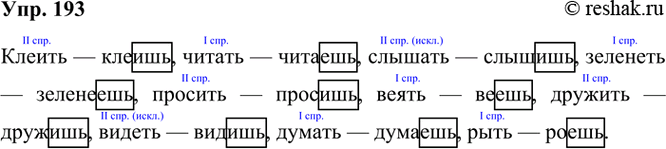  193.      . 192.   .   .        2-   ...