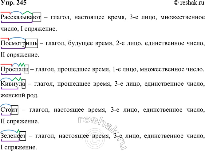  245.   .,         .       ?...