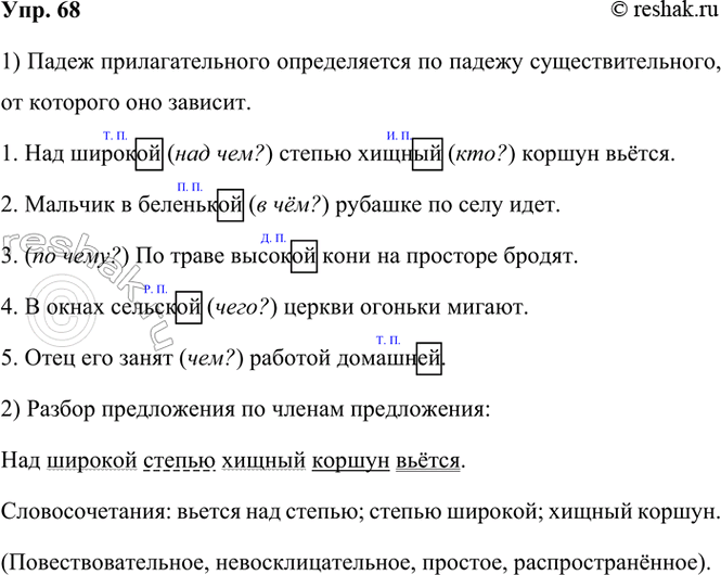 ����������� 68. ����������. �������� �����������, ����� ������ � ������� �������������� � ������ ������.1. ��� (������� �����) ������ ������ ������.12. ������� � (���������...