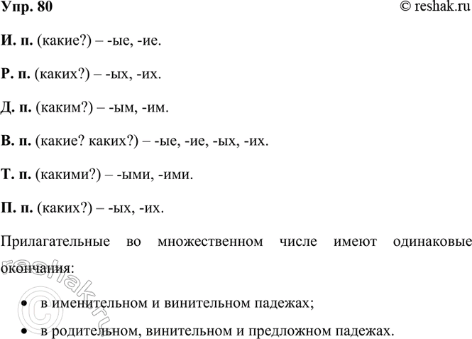 ����������� 80. �������� �� ������� �� ���� �������� ������� � ��������� ��� �������������� �� ������������� ����� � ������ ������. � ����� ������� ����� �������������� �����...