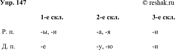  147. .       .1- .	2- .	3- .. . 	. . 			. .. .1- .-, --2-...