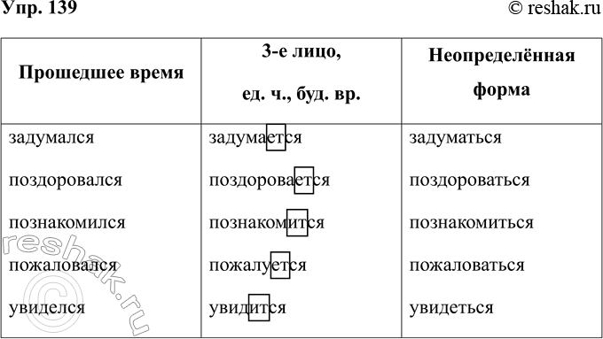  139. .      .  	3- , . ., ....