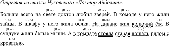 Изображение Прочитайте отрывок из сказки. Вспомните её название. Спишите текст. Укажите падежи имён...