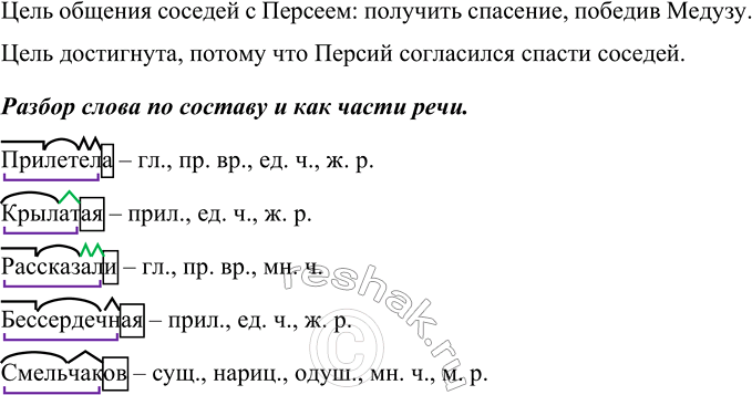 Изображение Прочитайте часть древнегреческого мифа о храбром юноше Персее. Подумайте, какова была цель...