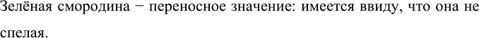 Изображение Прочитайте загадку. В каком значении (прямом или переносном) употребляется слово зелёная?  —...