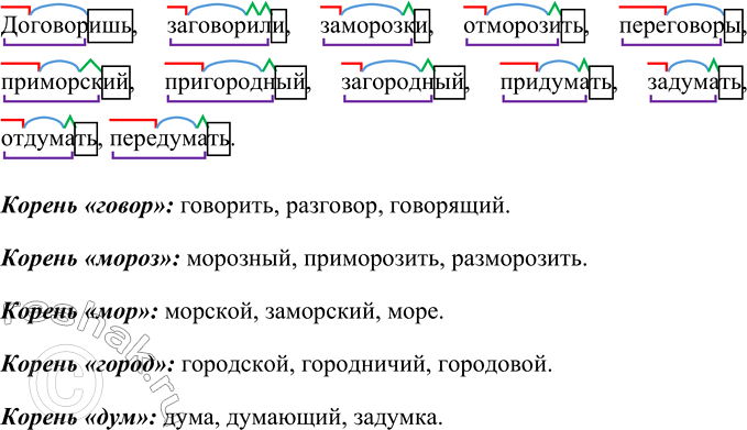 Изображение Разберите слова по составу. Приведите примеры слов с данными корнями и запишите их. ...