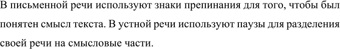 Изображение Расскажите всё, что вы знаете о речевом общении. Если затрудняетесь, используйте...
