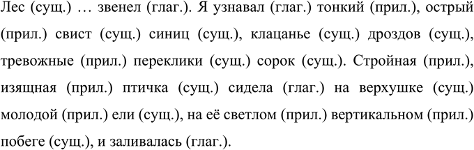Изображение Спишите текст. Найдите и обозначьте имена существительные, имена прилагательные, глаголы. ...