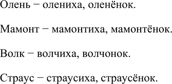 Изображение Образуйте с помощью суффиксов названия 
