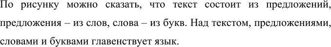 Изображение Расскажите по рисунку, из каких частей-кирпичиков строятся слова, предложения, тексты.    По...
