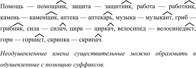 Изображение Образуйте от неодушевлённых имён существительных одушевлённые имена существительные....