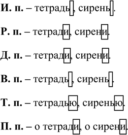 Изображение Просклоняйте имена существительные 3-го склонения тетрадь, сирень. Используйте таблицу из...