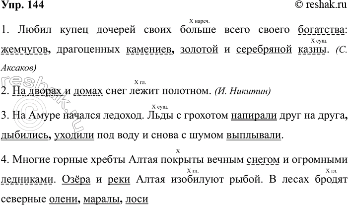 ����������� ���������� �����.������. ����. ������. ������. ������. ����������� �������.�������� ����������� �� �������� �������� � �� �������� ����� ����� � �������...