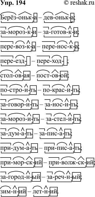 ����������� ���������� ������ �� ������������ ����������� ������������. �������� �����, ������������ �� ������ �������. �������� � ��� ������. �������, ����� ������ ���� ��������...