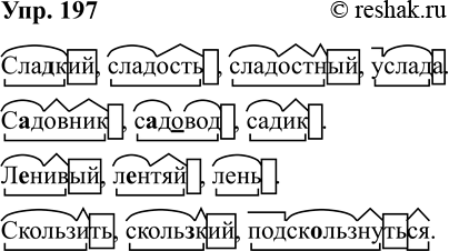 ����������� ����� ������� ���� �����, ����� ����� �������� ����� � ������ ������ ����?1. ������ �..����, ���� �..�����, ����������� ������, ����� �..�..����, ��..��� ������,...