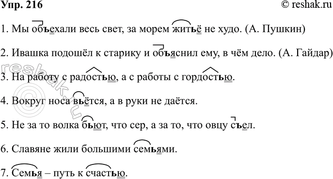 ����������� ������������ ������ ����� �� ������ ���� � �������� ��. ����� ������ � ��� ����������? ��������������� ������ �� ���.��������, ������, �����, ������, ��������,...